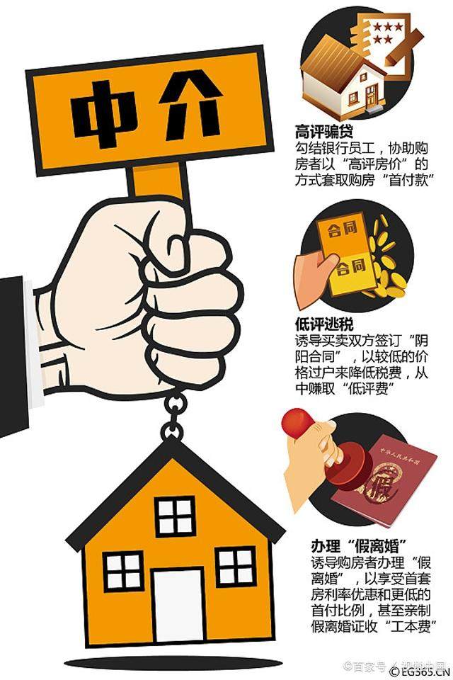 传统中介公司的发展趋势 未来方向在哪?